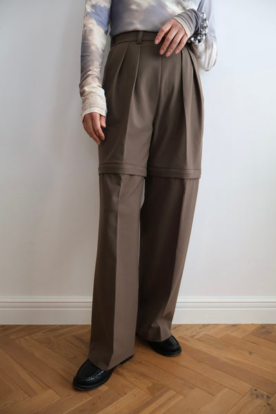 画像をギャラリービューアに読み込む, Removable Pants