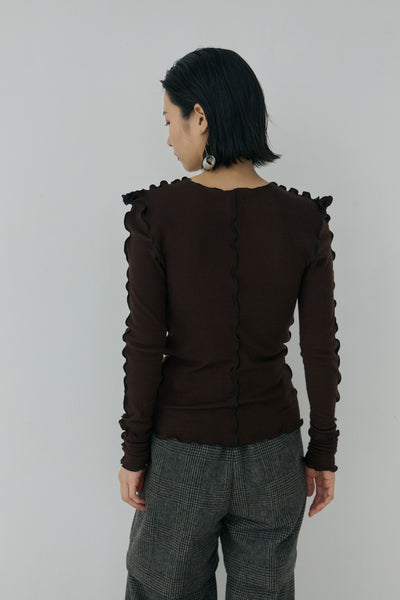 画像をギャラリービューアに読み込む, Pointed Shoulder Tops
