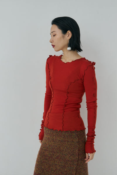 画像をギャラリービューアに読み込む, Pointed Shoulder Tops
