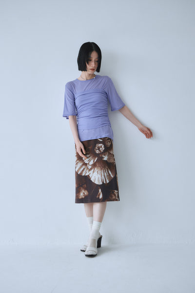 画像をギャラリービューアに読み込む, Layered Combination Top
