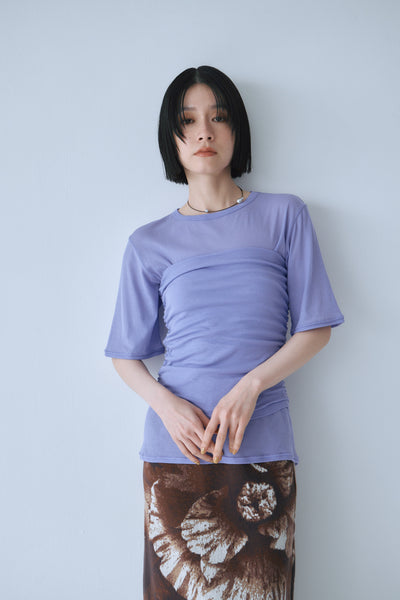 画像をギャラリービューアに読み込む, Layered Combination Top
