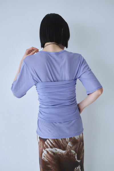 画像をギャラリービューアに読み込む, Layered Combination Top
