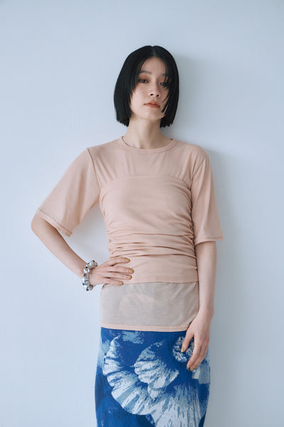 画像をギャラリービューアに読み込む, Layered Combination Top
