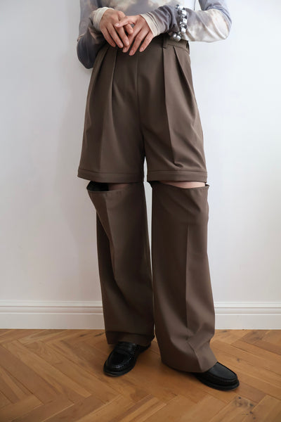 画像をギャラリービューアに読み込む, Removable Pants
